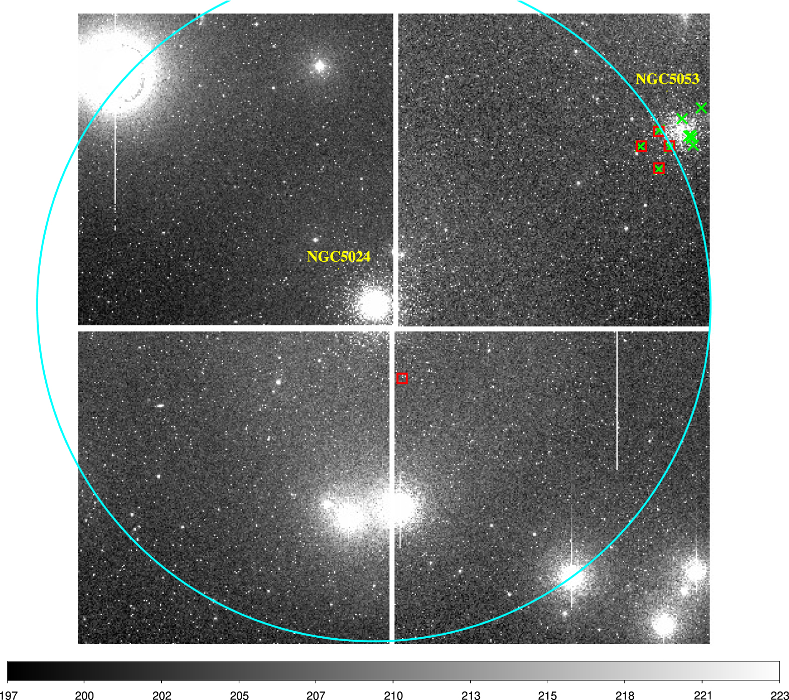 在2019年找到5顆在球狀星團NGC5024潮汐半徑外的天琴座RR型變星（可能是因潮汐力而 被拋棄在星團外）
